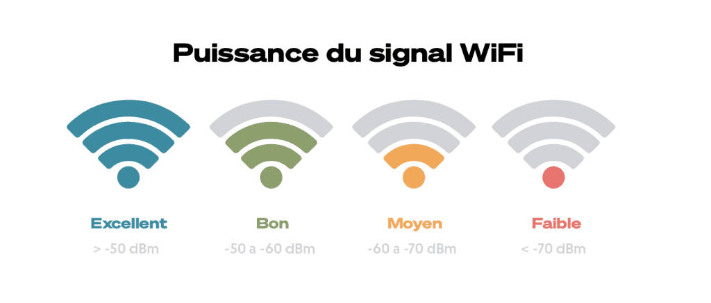 Test Your Router 