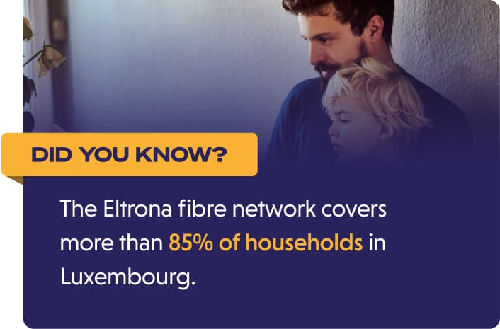 Did you know? The Eltrona fibre network covers more than 85% of households in Luxembourg.